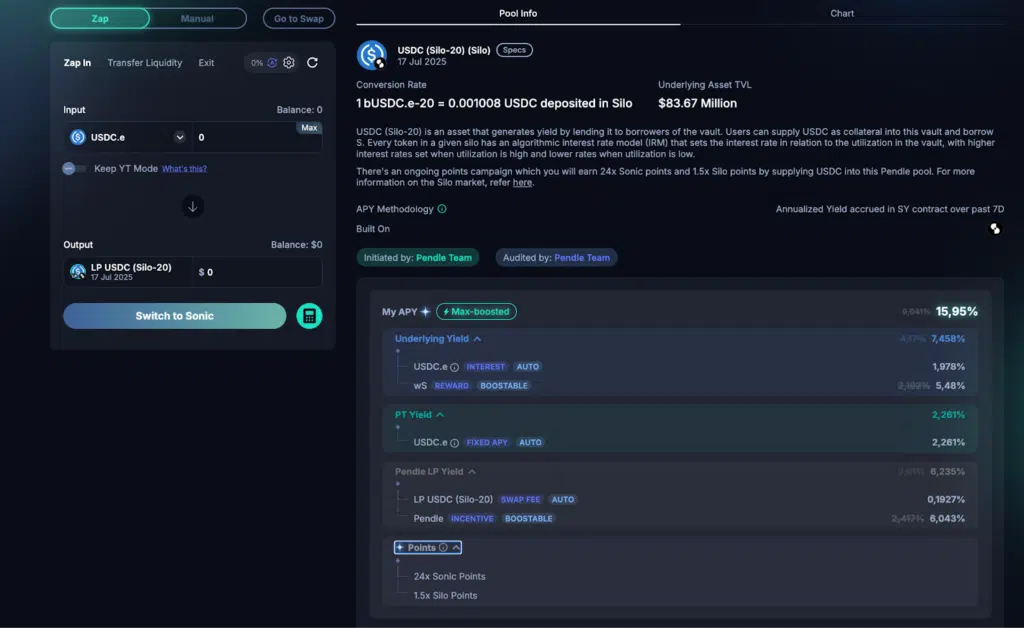 Pendle Sonic stablecoin